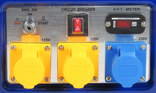Digital 3-in-1 Meter